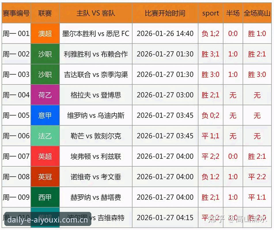 从球员转会风波看赛事实时追踪的实用指南