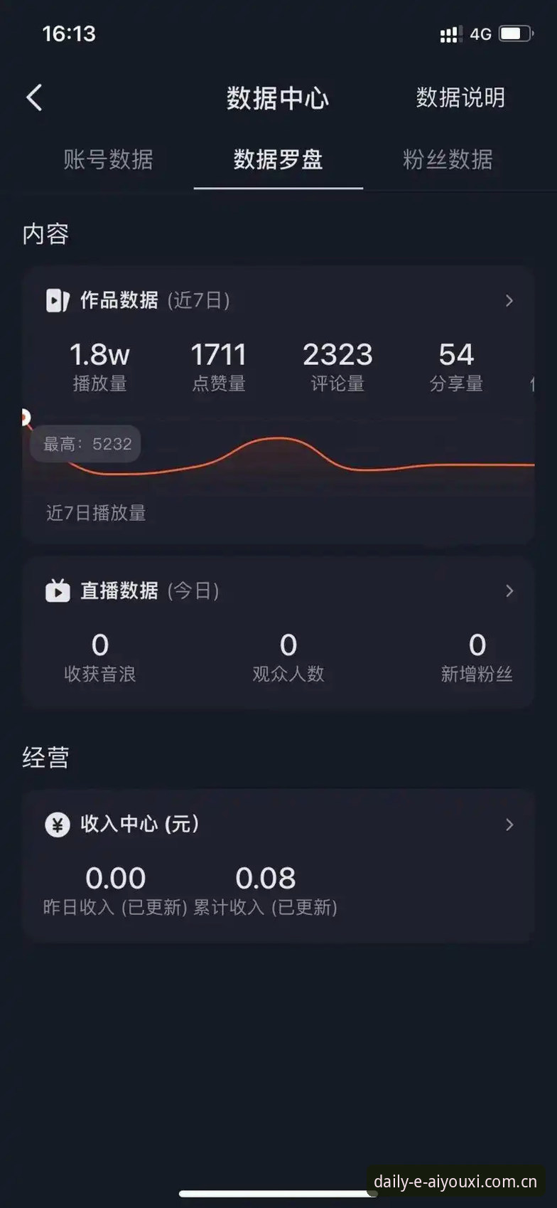 爱游戏每天习惯点的那一页2026官网登录 爱游戏平台实用技巧:2026官网登录与数据中心多设备同步指南