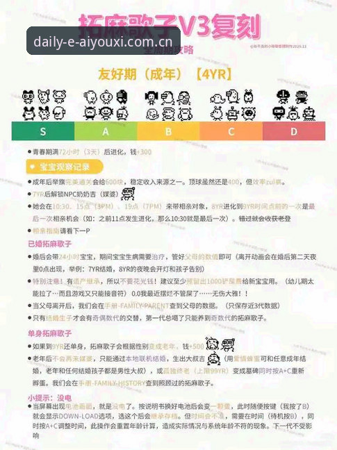 爱游戏平台注册与数据追踪的实用指南——手把手教你用好V3注册地址